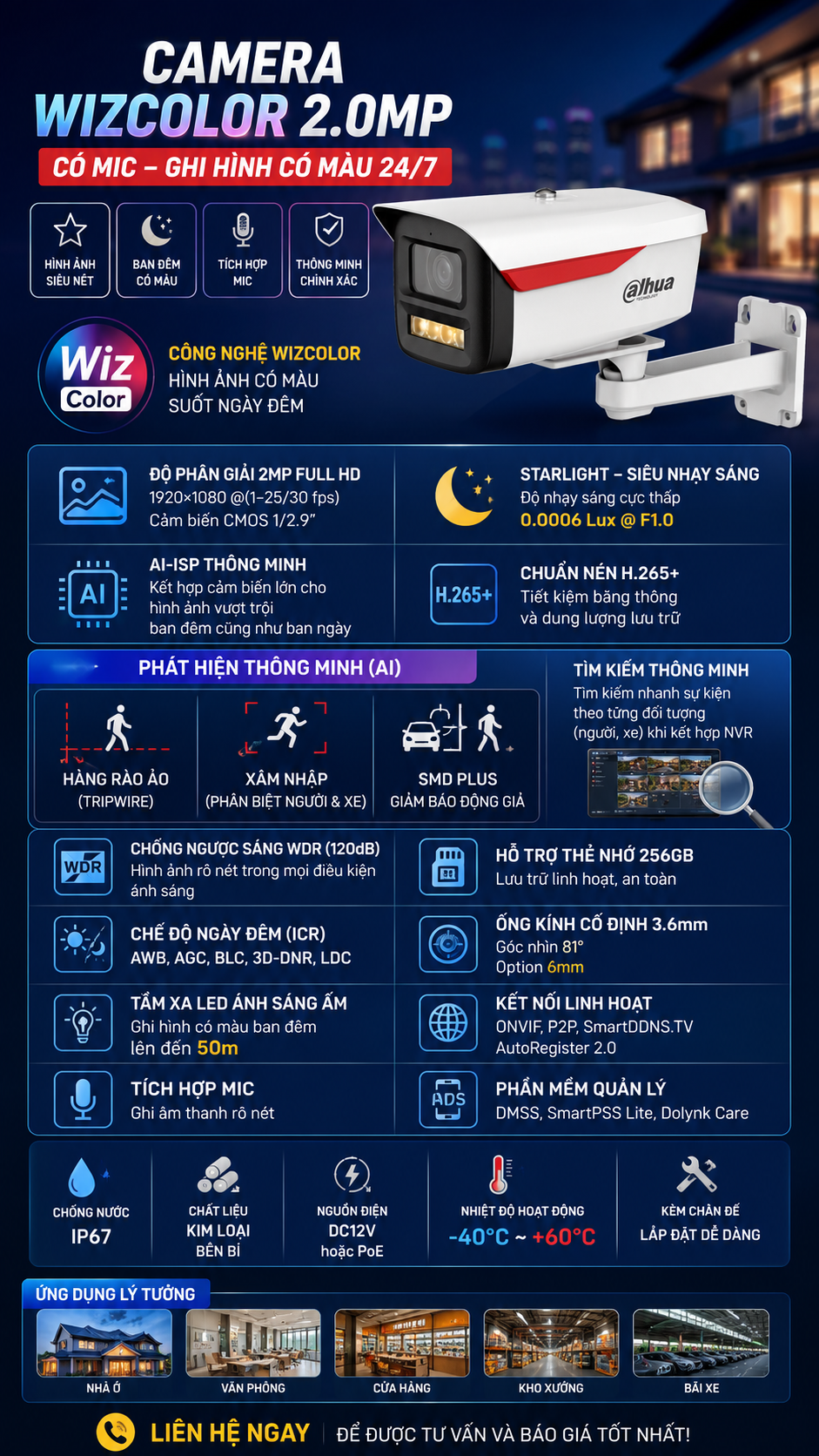 hfw2249m-s-b-pro